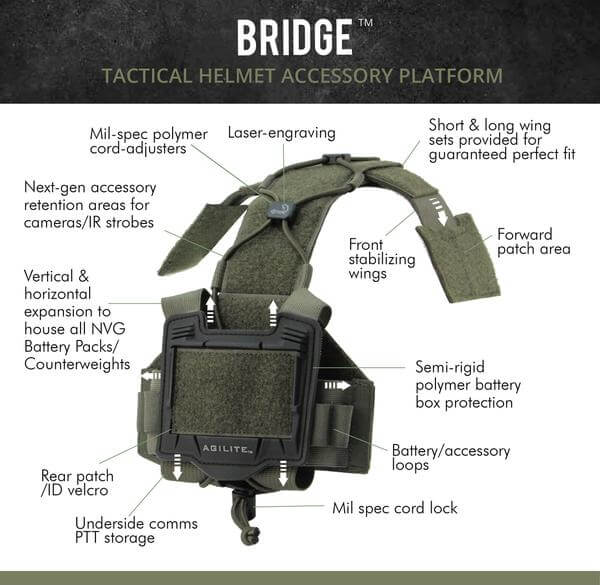 Bridge-Tactical Helmet Accessory Platform - Image 7